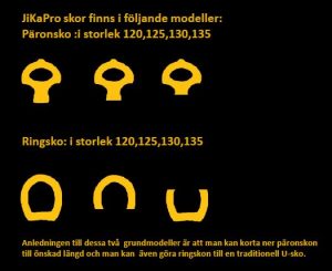 sko-modeller